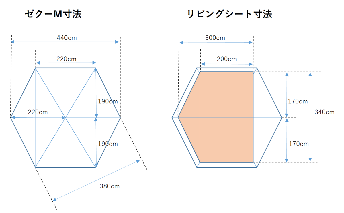 f:id:itukadarekano:20210314120540p:plain