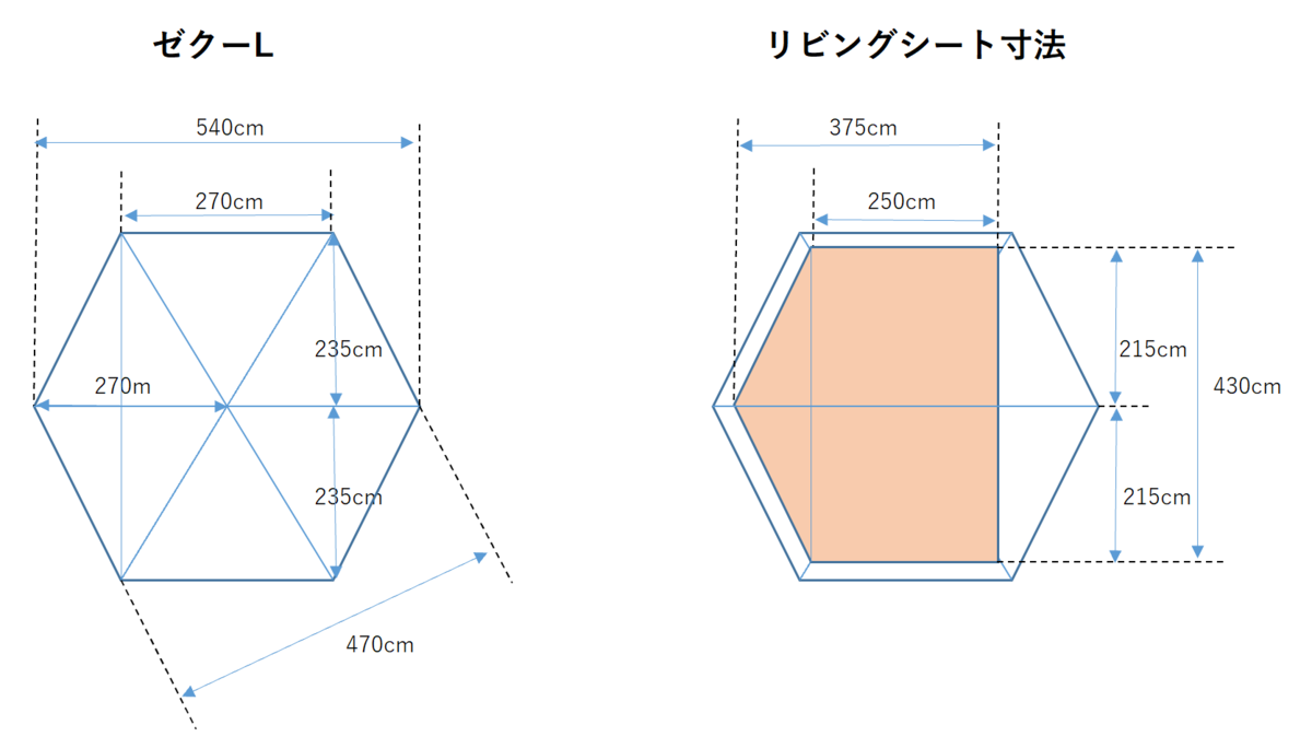 ゼクーL リビングシート用グランドシート 【ゼインアーツ】