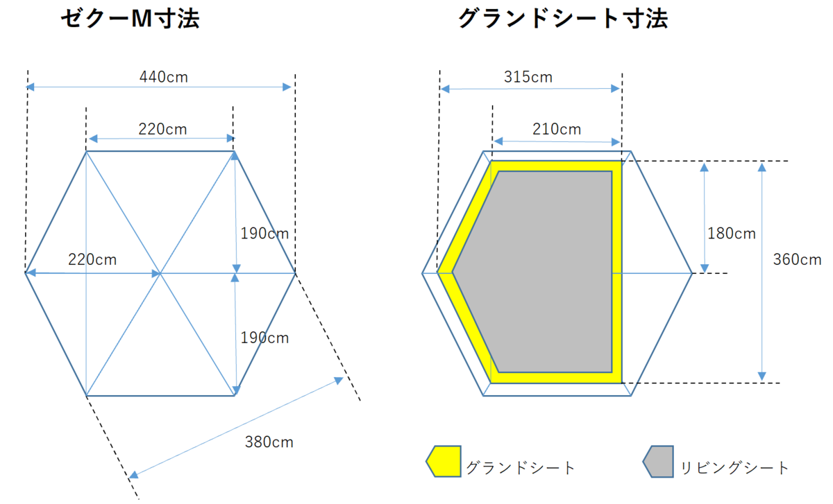 ゼクーL リビングシート用グランドシート 【ゼインアーツ】