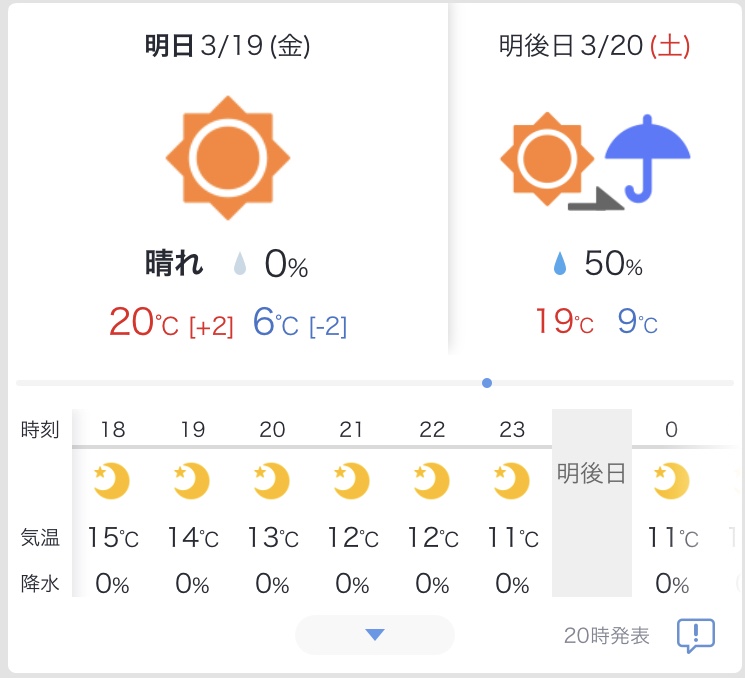 f:id:itukadarekano:20210318203145j:plain