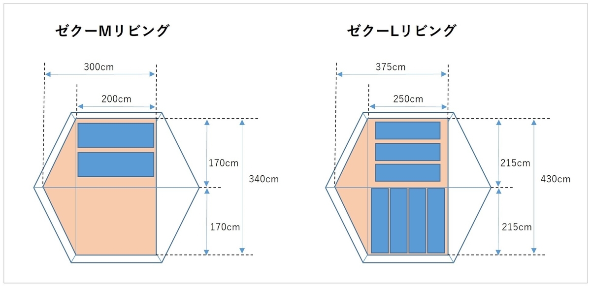 f:id:itukadarekano:20210524194600j:plain