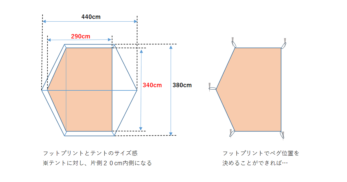 ゼインアーツ　ゼクーM専用　フロアマット+フットプリント フロアマット＆フットプリントを9月下旬に発売！ | JOURNAL